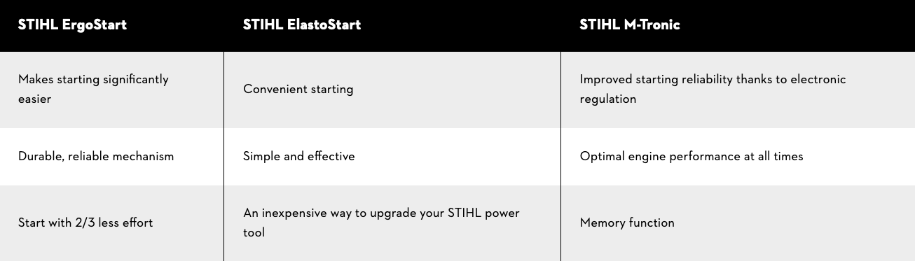 Bildschirmfoto 2024 11 07 Um 14.40.33